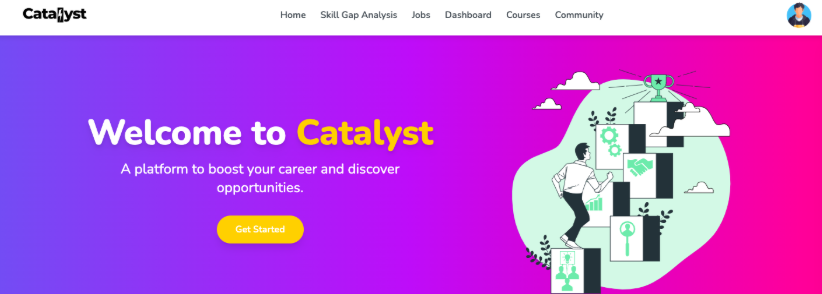 Catalyst